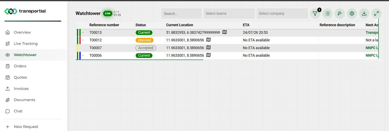 Portal watchtower table with the customer's shipments, status, current location, ETA and next action