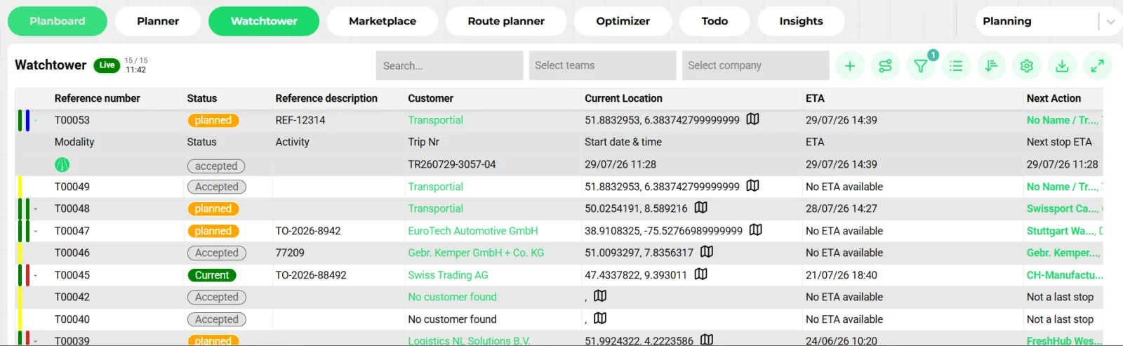 Watchtower live monitoring table in Transportial listing transport orders with status pills, customer, current location, ETA and next action, with expandable trip rows